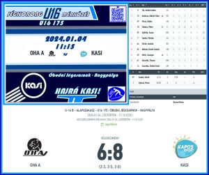 Read more about the article U16   OHA A – KASI  ( 6-8) 2024.01.04.