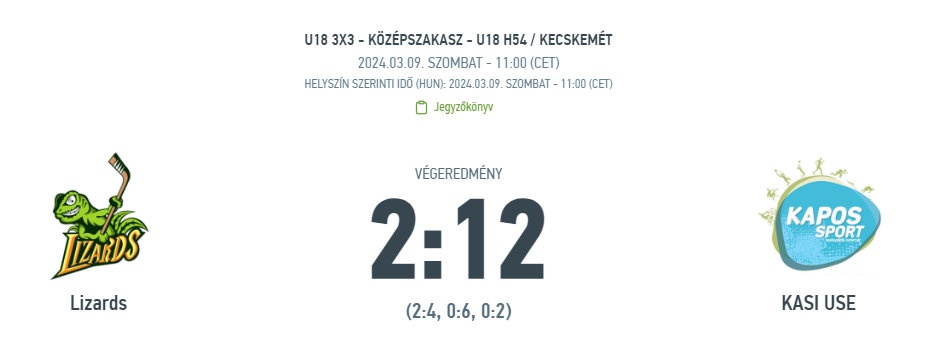 You are currently viewing U18 3X3 – KÖZÉPSZAKASZ – U18 H54 / KECSKEMÉT – EREDMÉNY  2024.03.09.